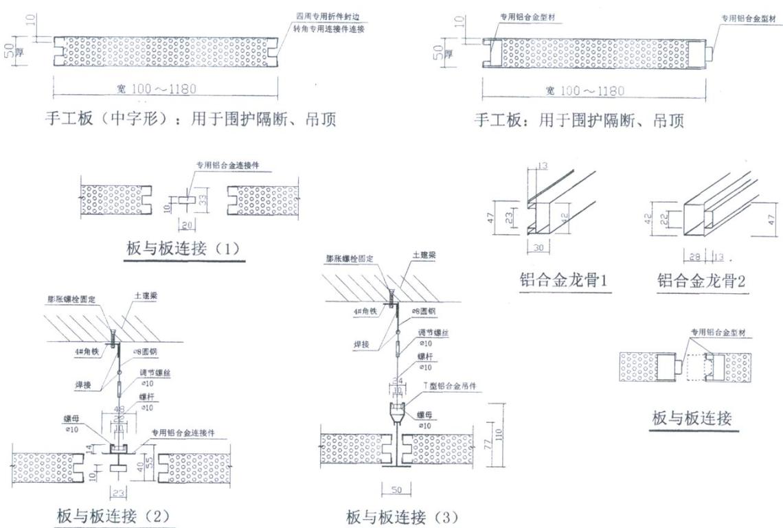 铝材拼接手工版_手工版_产品中心_彩钢板,手工板,吴江广正净化科技